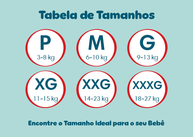 Ehub PampersBR SI PremiumCarePants TALLAS