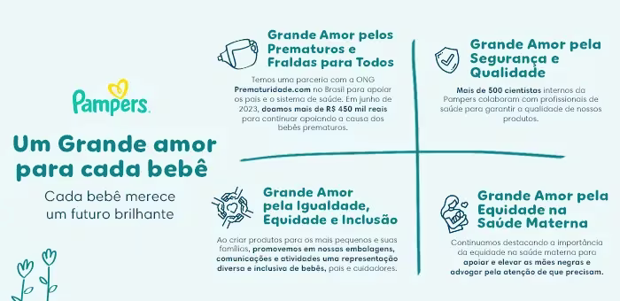 equidade da saúde materna