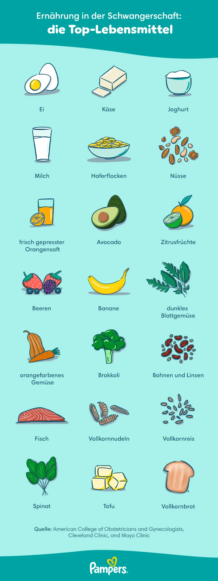 Ernährung in der Schwangerschaft: die Top-Lebensmittel Ernährung in der Schwangerschaft: die Top-Lebensmittel