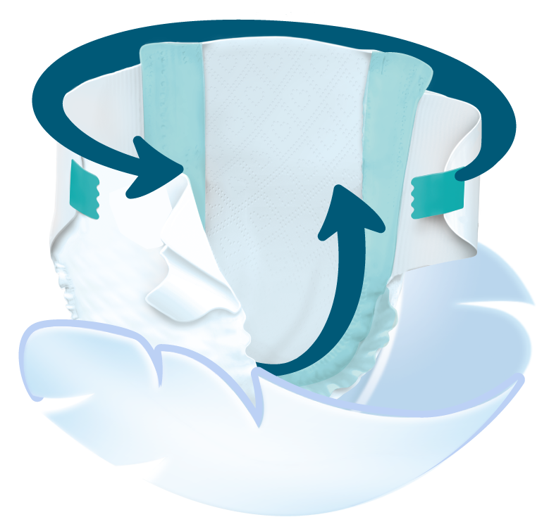 Obraz pokazujący funkcję Comfort Touch Soft Cover w pieluszce