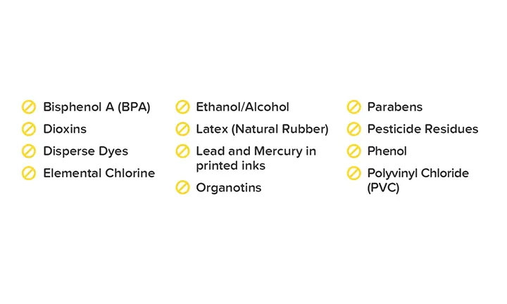 list of ingredients list of ingredients