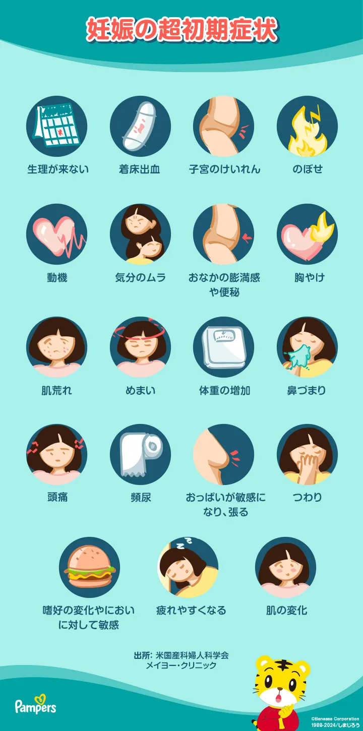 出産の兆候 出産の兆候