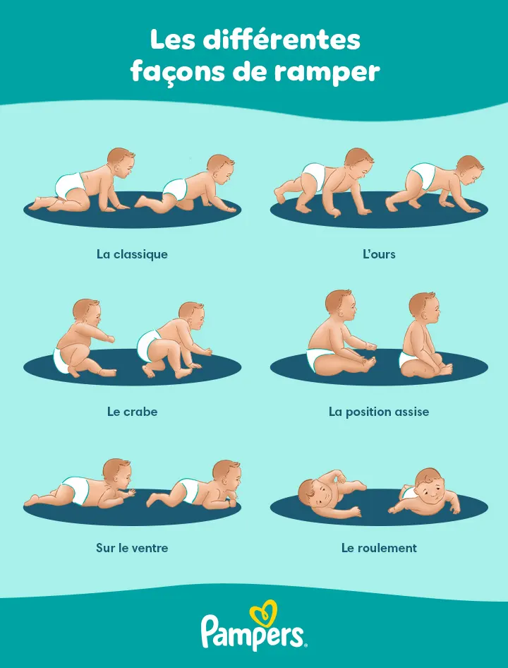 Les différentes façons dont bébé rampe