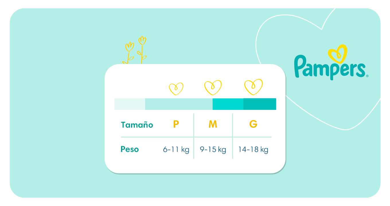 Ehub Pampers Tabla de pañales RESTO MARCAS RN PH 1360x720