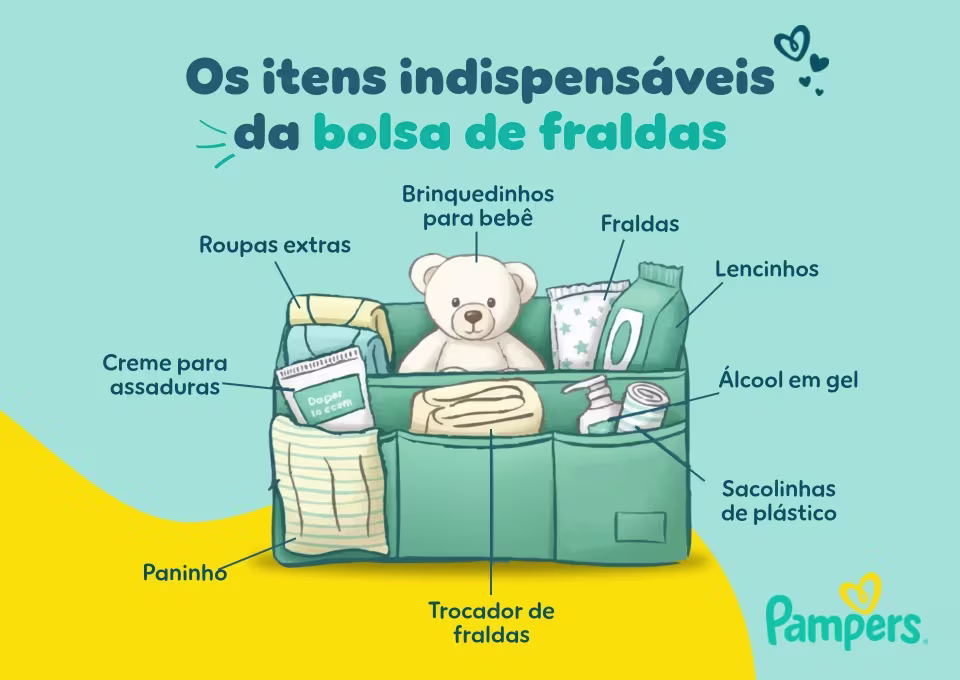 Os itens indispensáveis da bolsa de fraldas