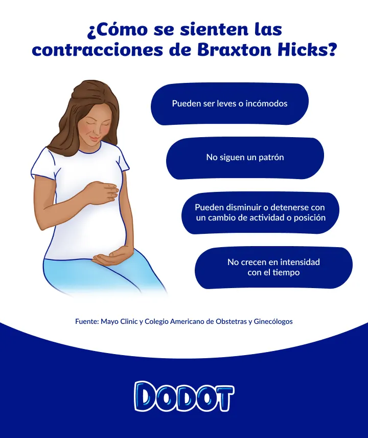 ¿Qué sensaciones producen las contracciones de Braxton Hicks? ¿Qué sensaciones producen las contracciones de Braxton Hicks?