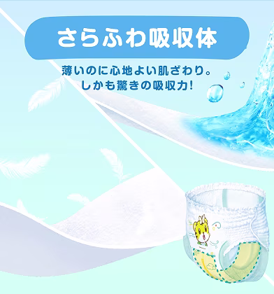 360°速乾設計。速乾素材を使用。たくさんおしっこしてもさらっと快適。 360°速乾設計。速乾素材を使用。たくさんおしっこしてもさらっと快適。