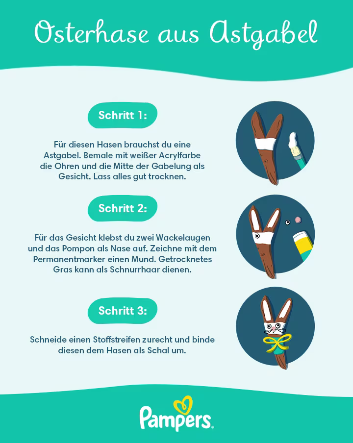 Infografik: Osterhase aus Astgabel basteln