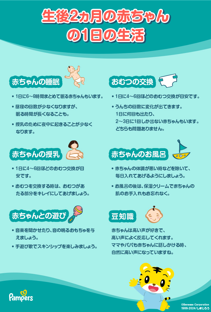 生後2ヵ月の赤ちゃんの成長と発達 - 新生児の睡眠と授乳