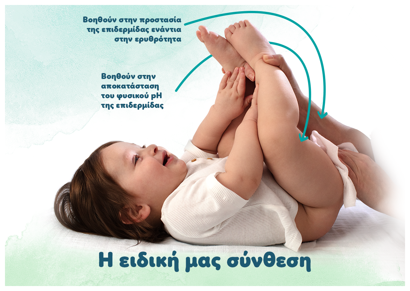 Ένα μωράκι είναι ξαπλωμένο και δύο χέρια έχουν σηκώσει τα ποδαράκια του για να το καθαρίσουν με μωρομάντηλο. Αναγράφονται τα κείμενα: «Βοηθούν στην προστασία της επιδερμίδας ενάντια στην ερυθρότητα,
Βοηθούν στην αποκατάσταση του φυσικού pH της επιδερμίδας και Η ειδική μας σύνθεση».