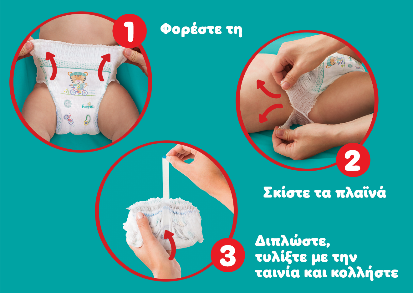 Τρία εικονίδια δείχνουν τον τρόπο εφαρμογής, αφαίρεσης και απόρριψης της πάνας. Αναγράφονται τα κείμενα: «Φορέστε τη, Σκίστε τα πλαϊνά και Διπλώστε, τυλίξτε με την ταινία και κολλήστε».