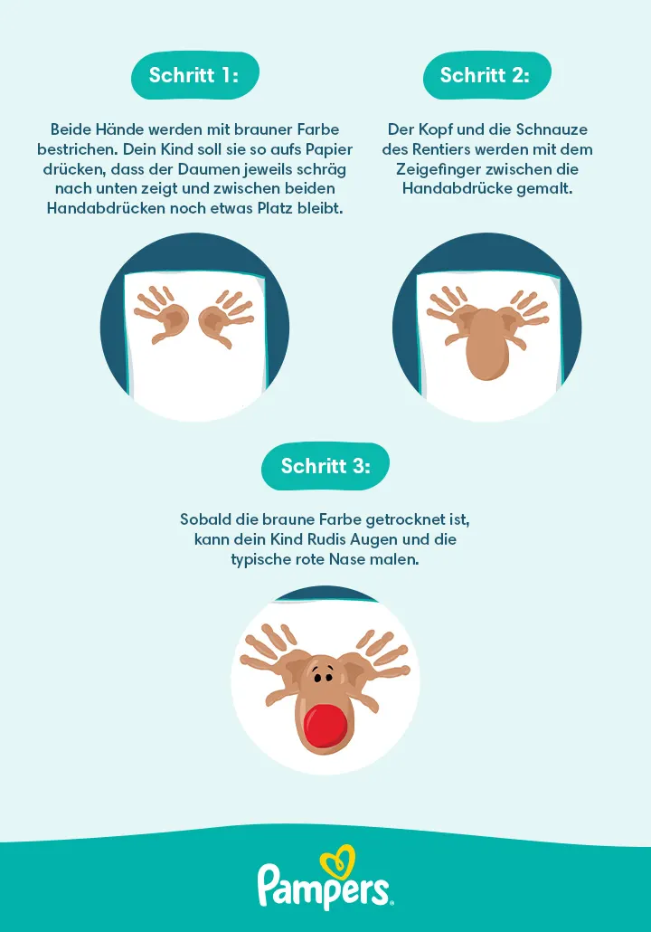 Infografik: Rudi Rentier zu Weihnachten