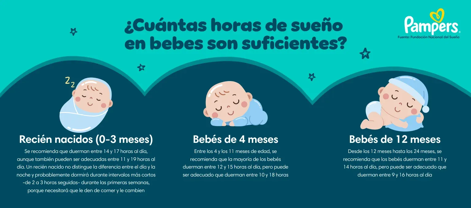como cambiarle el sueño a un bebé