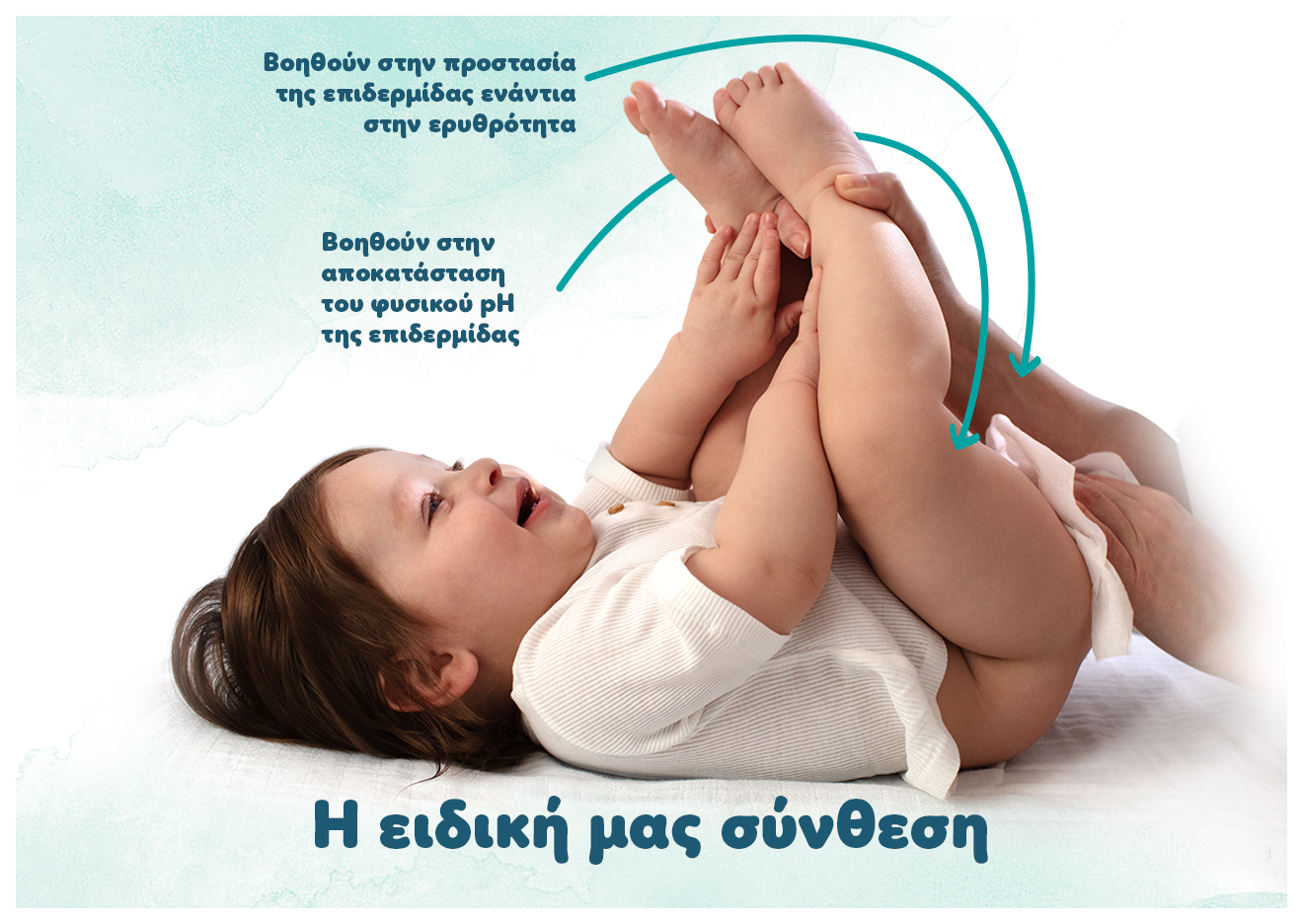 Ένα μωράκι είναι ξαπλωμένο και δύο χέρια έχουν σηκώσει τα ποδαράκια του για να το καθαρίσουν με μωρομάντηλο. Αναγράφονται τα κείμενα: «Βοηθούν στην προστασία της επιδερμίδας ενάντια στην ερυθρότητα,
Βοηθούν στην αποκατάσταση του φυσικού pH της επιδερμίδας και Η ειδική μας σύνθεση».