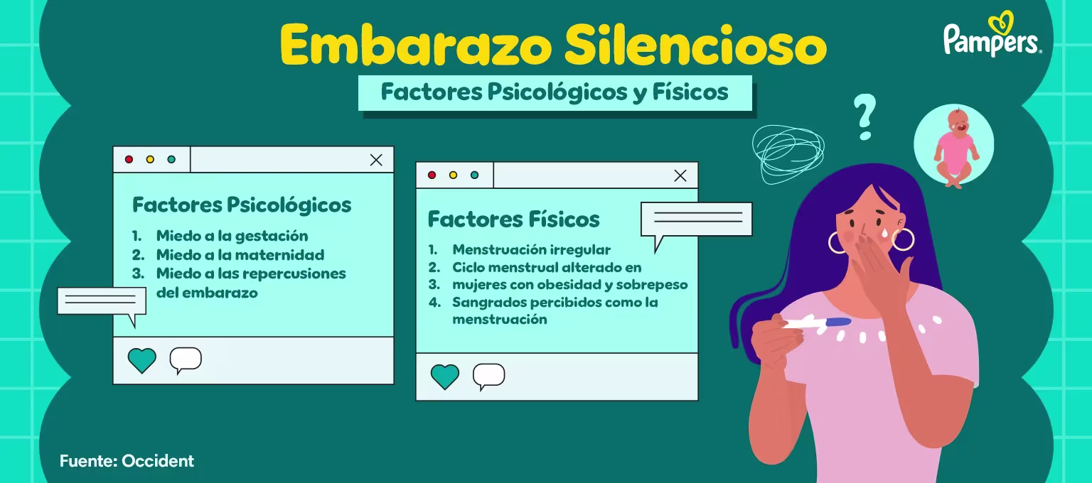 Síntomas de un Embarazo Silencioso: Factores psicológicos y físicos