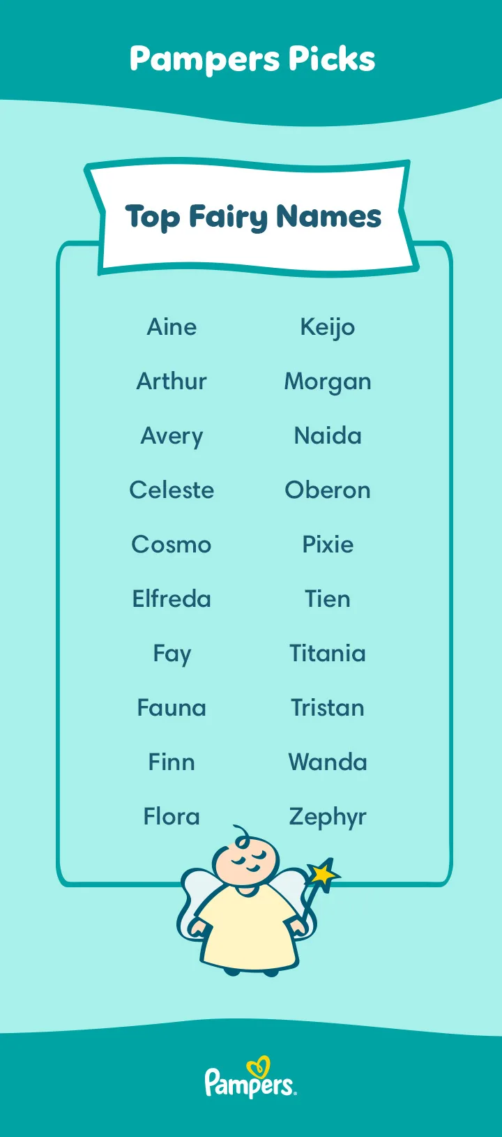 Top Fairy Names for Girls and Boys