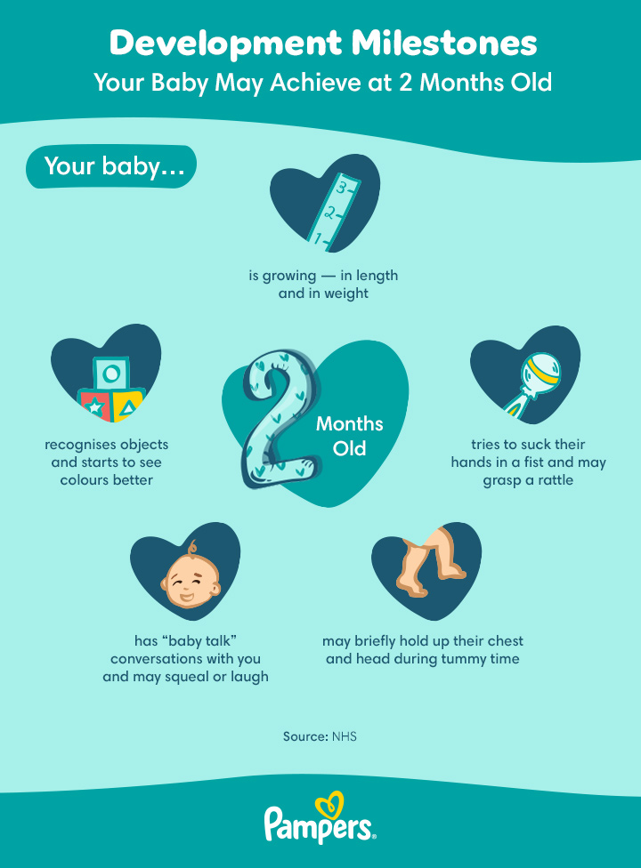 Sleep Two Months Baby Development Home Month Old Development Baby