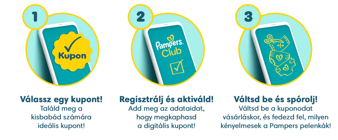 Válassz egy kupont! Regisztrálj és aktiváld! Váltsd be és spórolj!