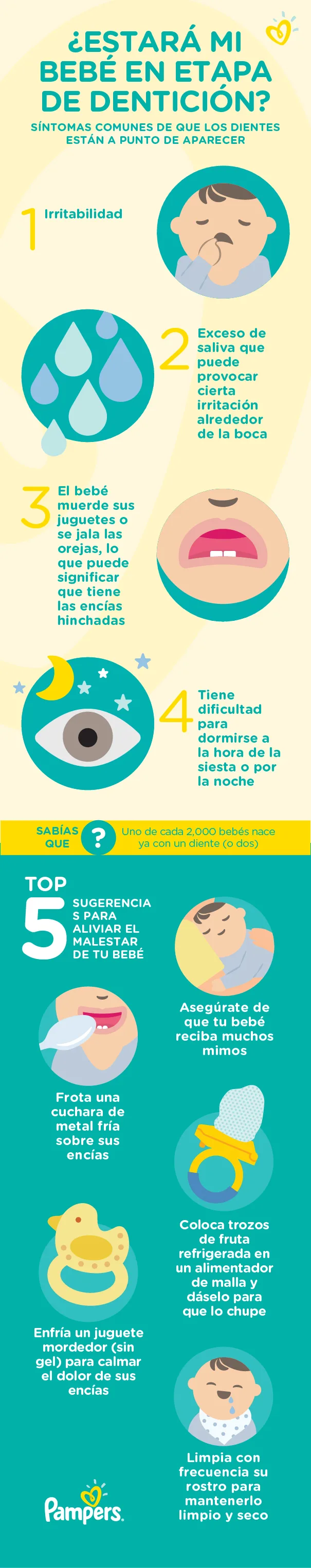 síntomas de la dentición en tú bebé