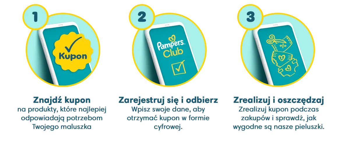Sprawdźcie, jak Pampers sprawdzają się w praktyce!