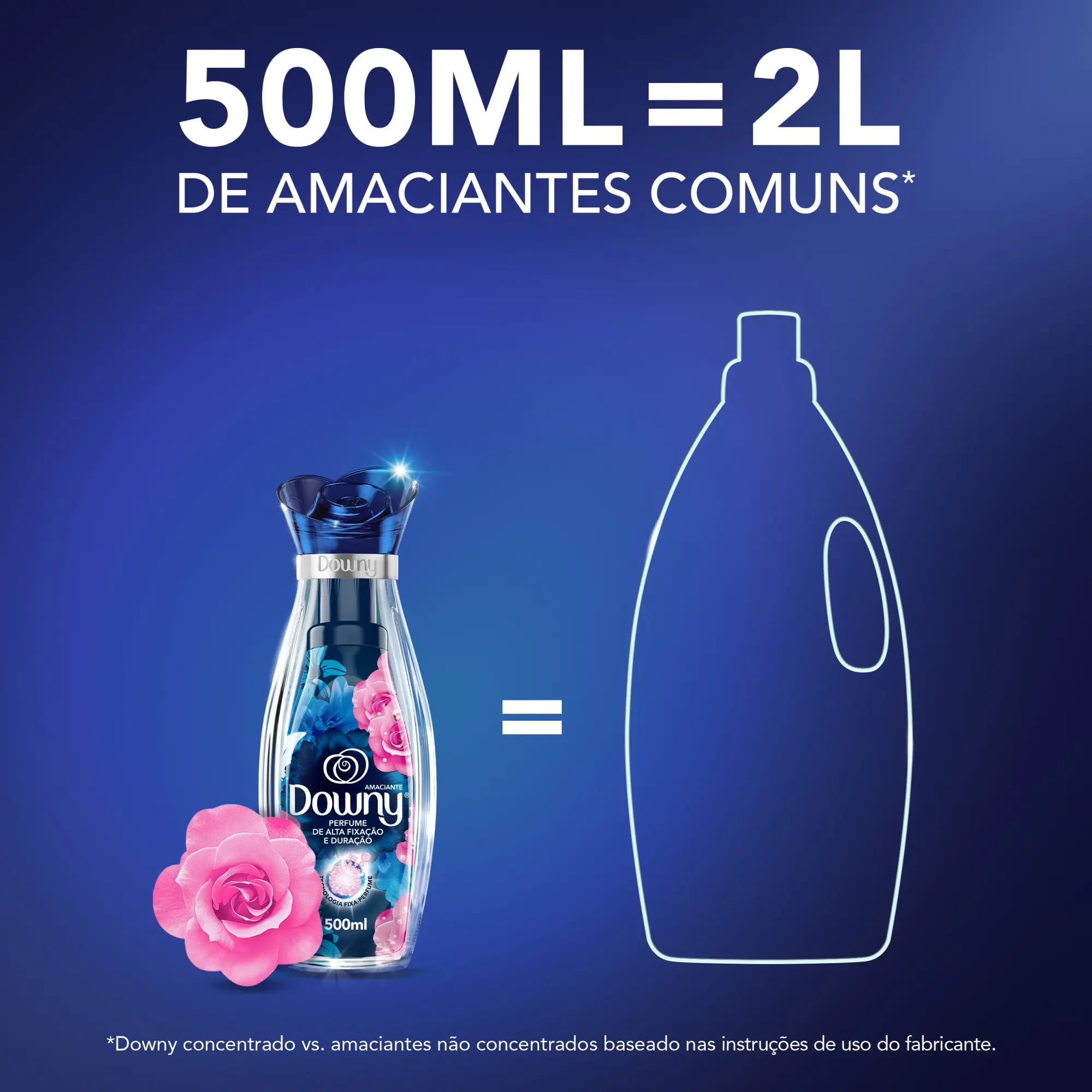 Amaciante Downy Brisa Intenso Secondary 3