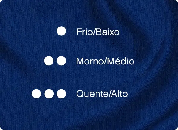 Pontos