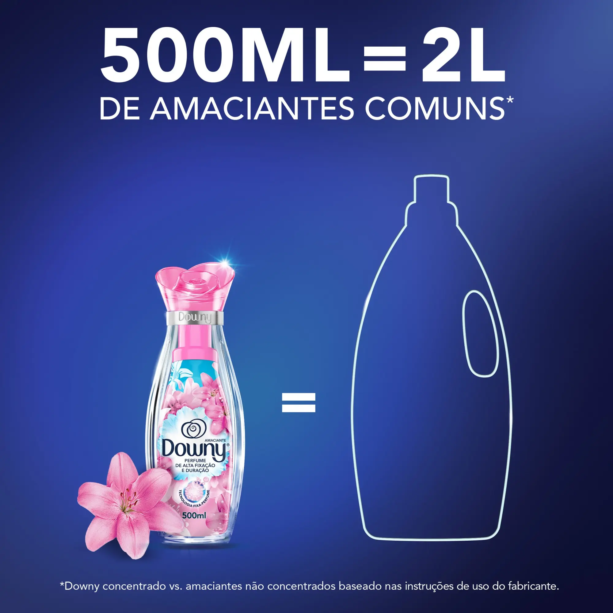 Frescor da Primavera  3