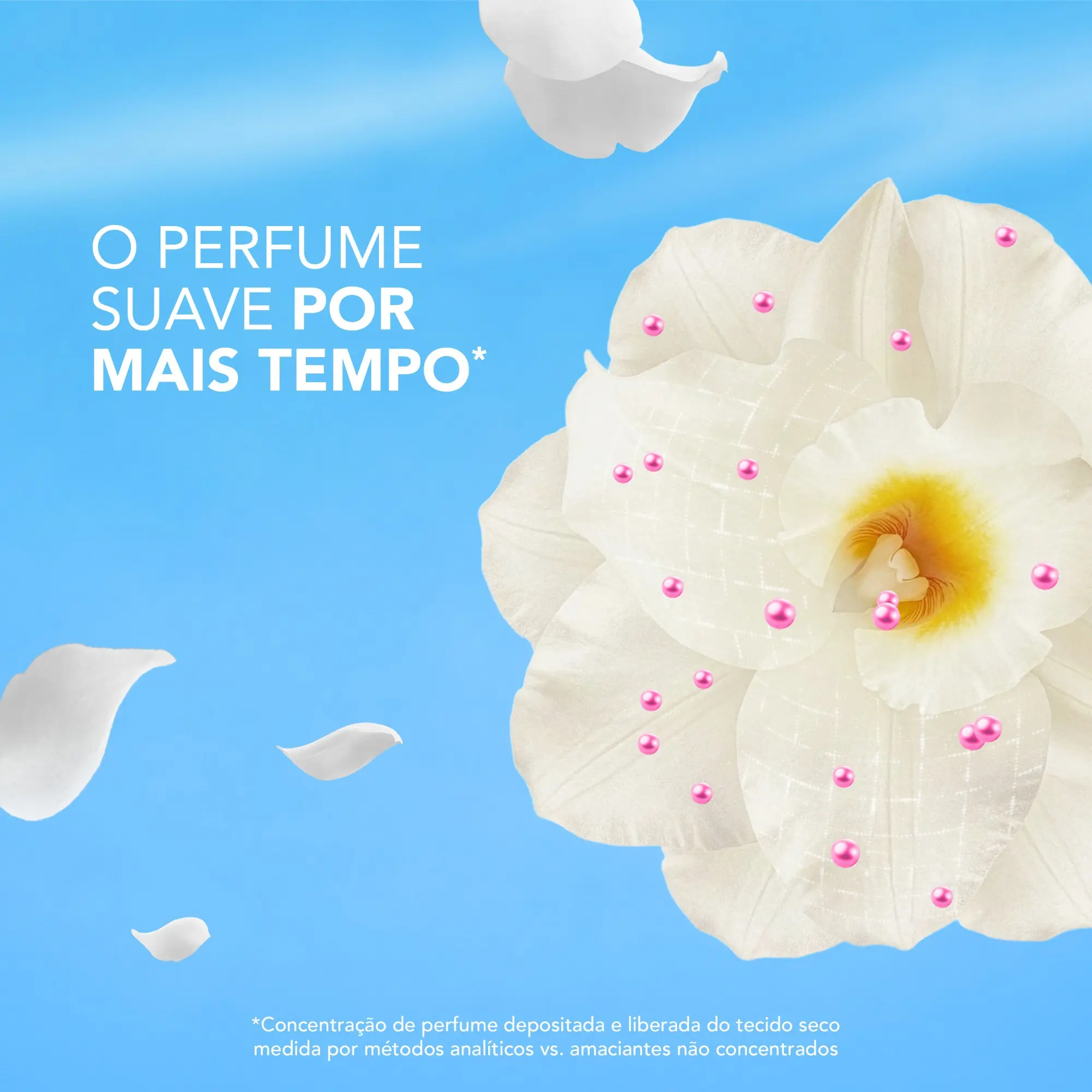 Amaciante Downy Sensitive - O Perfume suave por mais tempo nas suas roupas