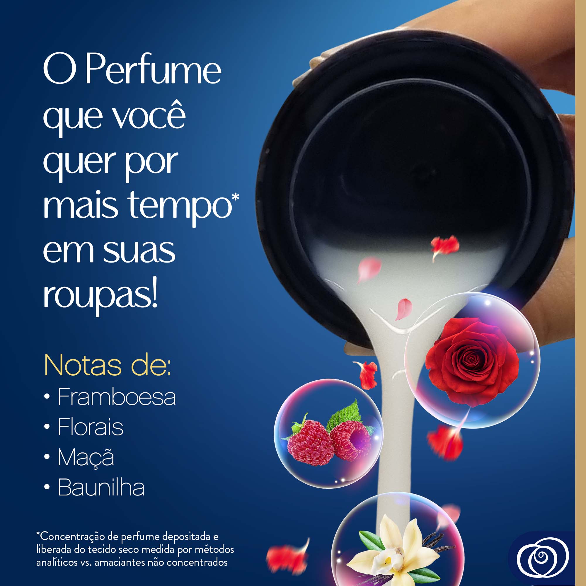 Amaciante Downy Perfume Collection Paixão - O Perfume que voce quer por mais tempo em suas roupas