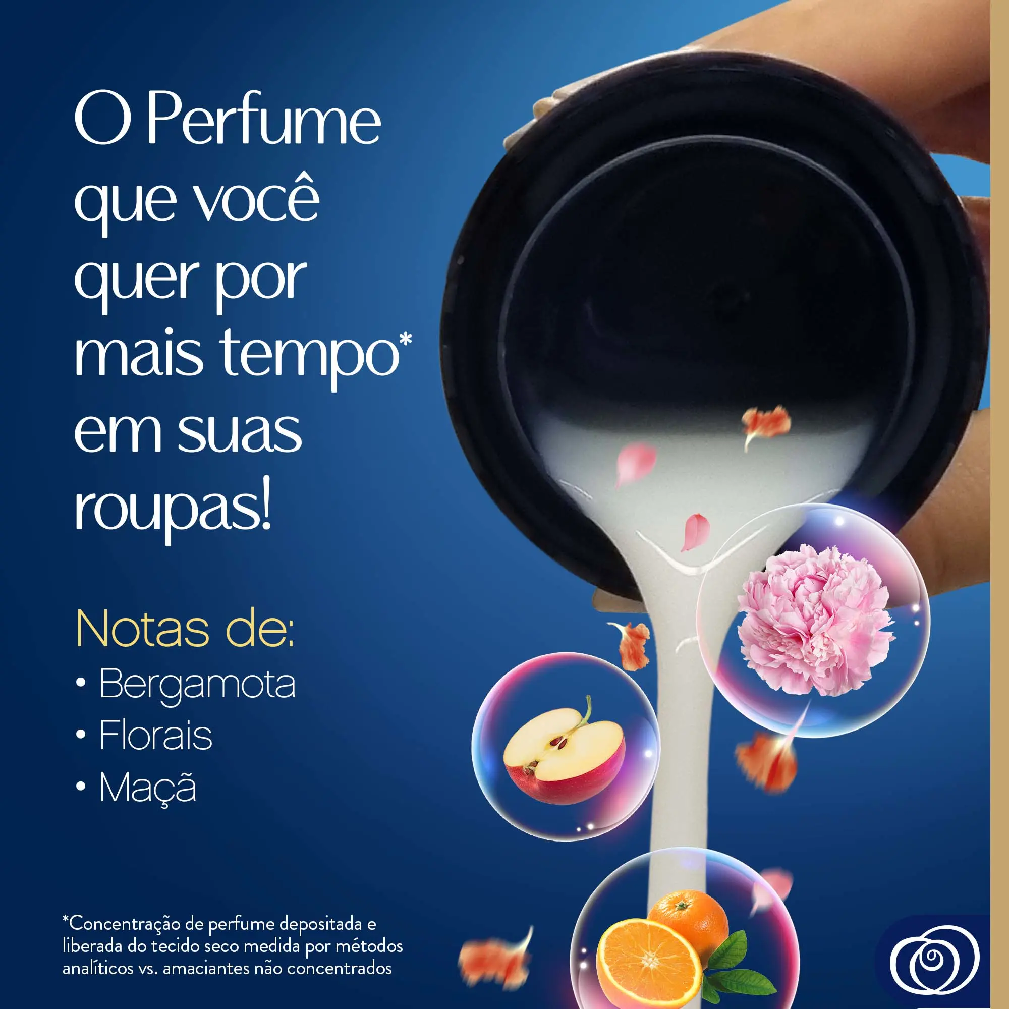Amaciante Downy Perfume Collection Adorável: Contém cápsulas de perfume duradero