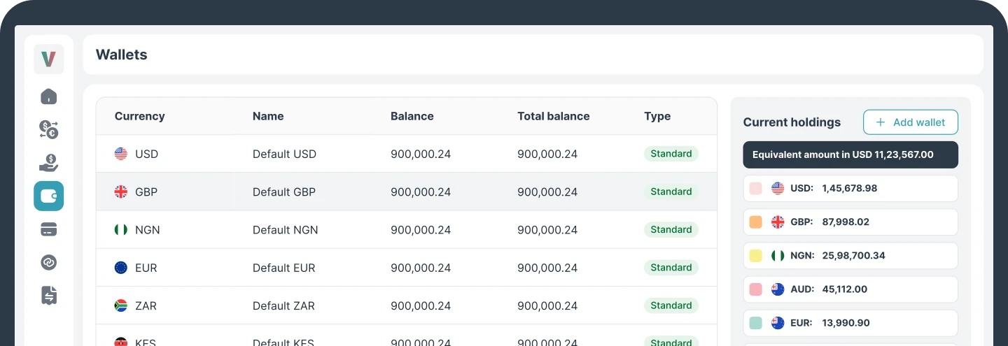 PS Multicurrency wallet Hero Image