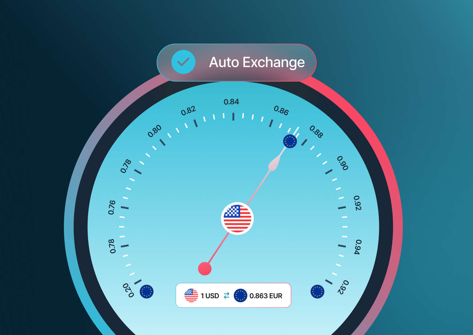 Auto Exchange