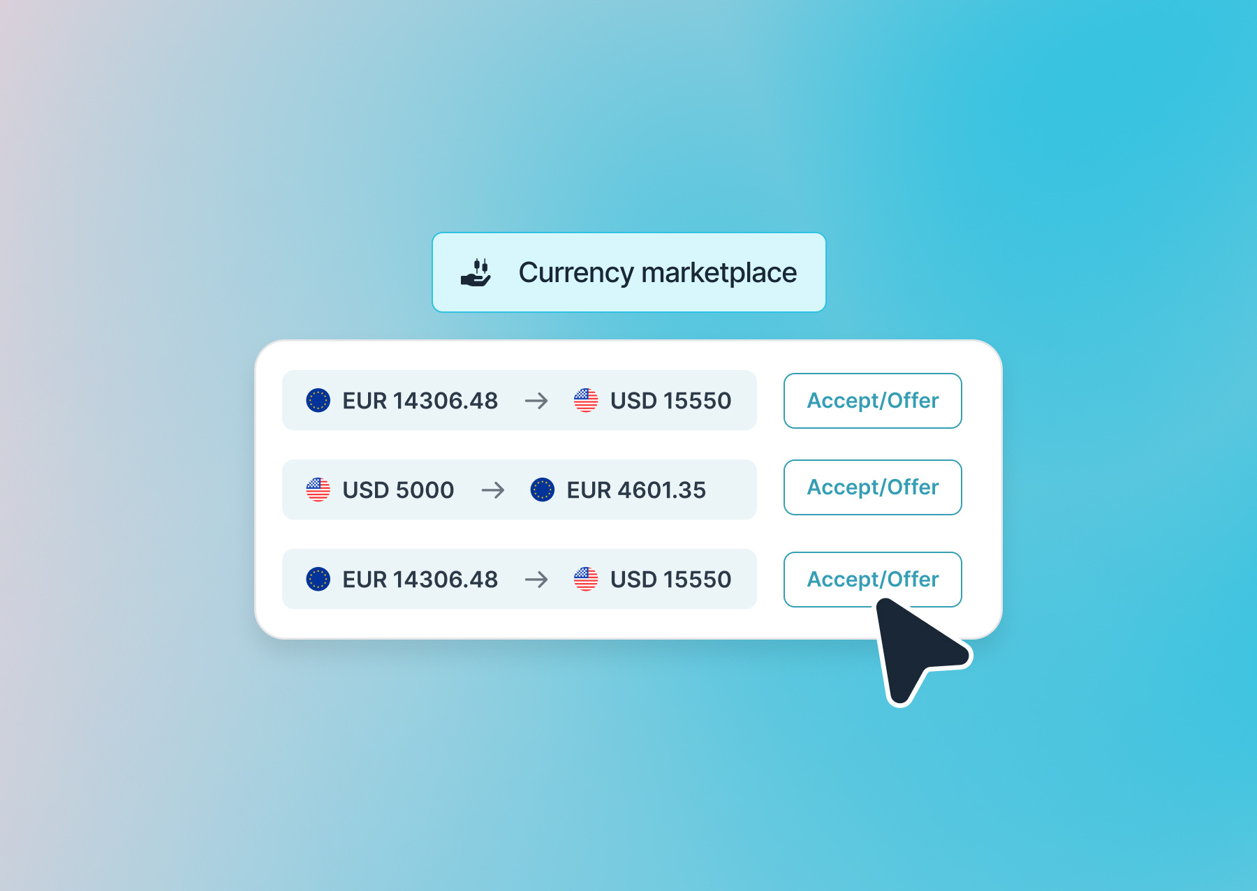 Solving FX Liquidity Issues With Peer-to-Peer Currency Marketplaces 