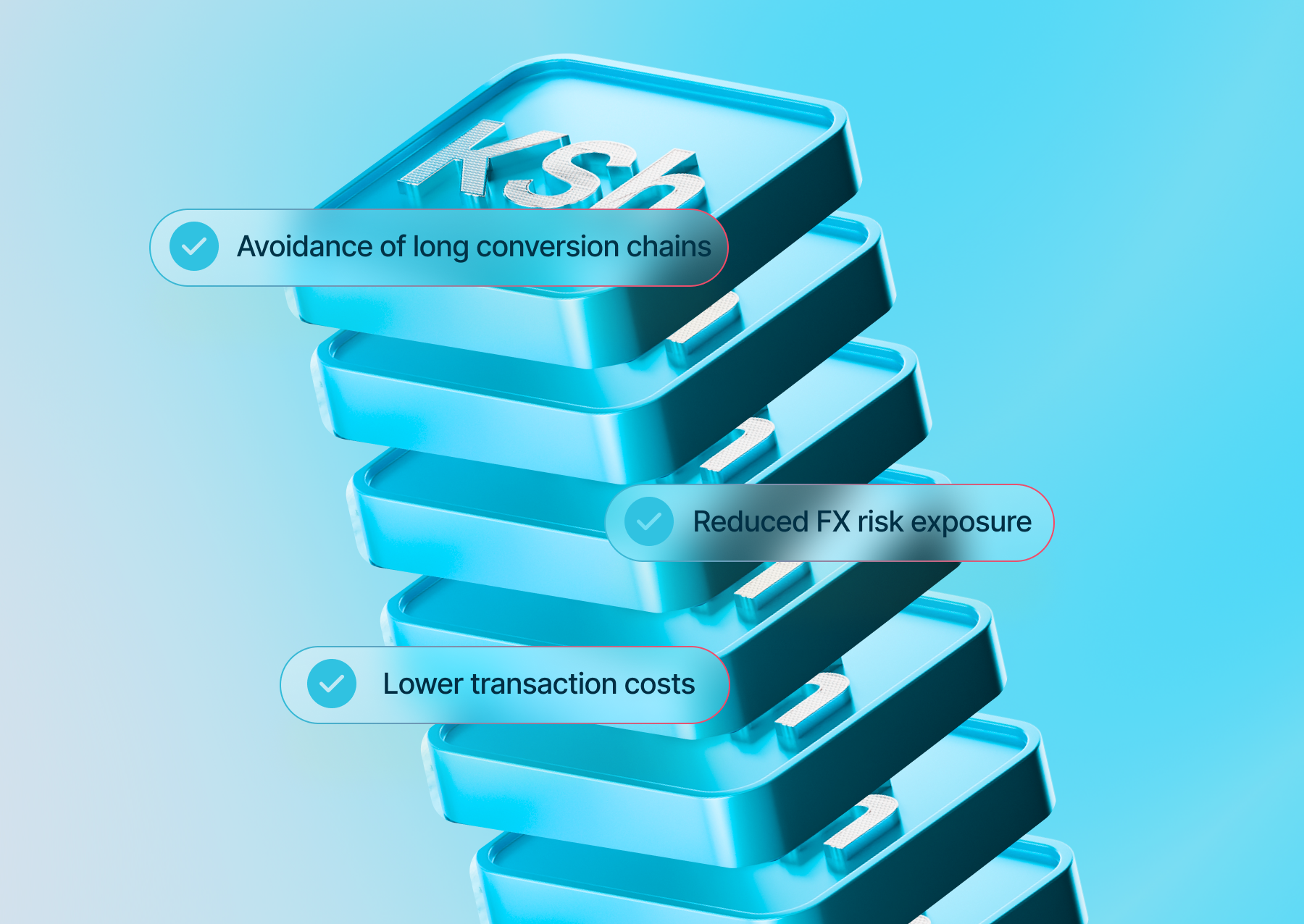 Single-currency settlement framework for coffee exporters in Kenya