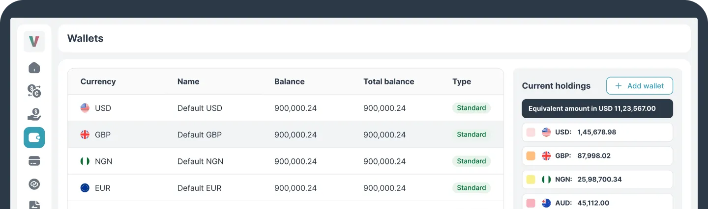 verto hero global accounts