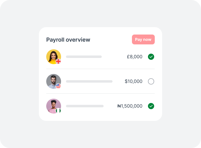 Payroll overview