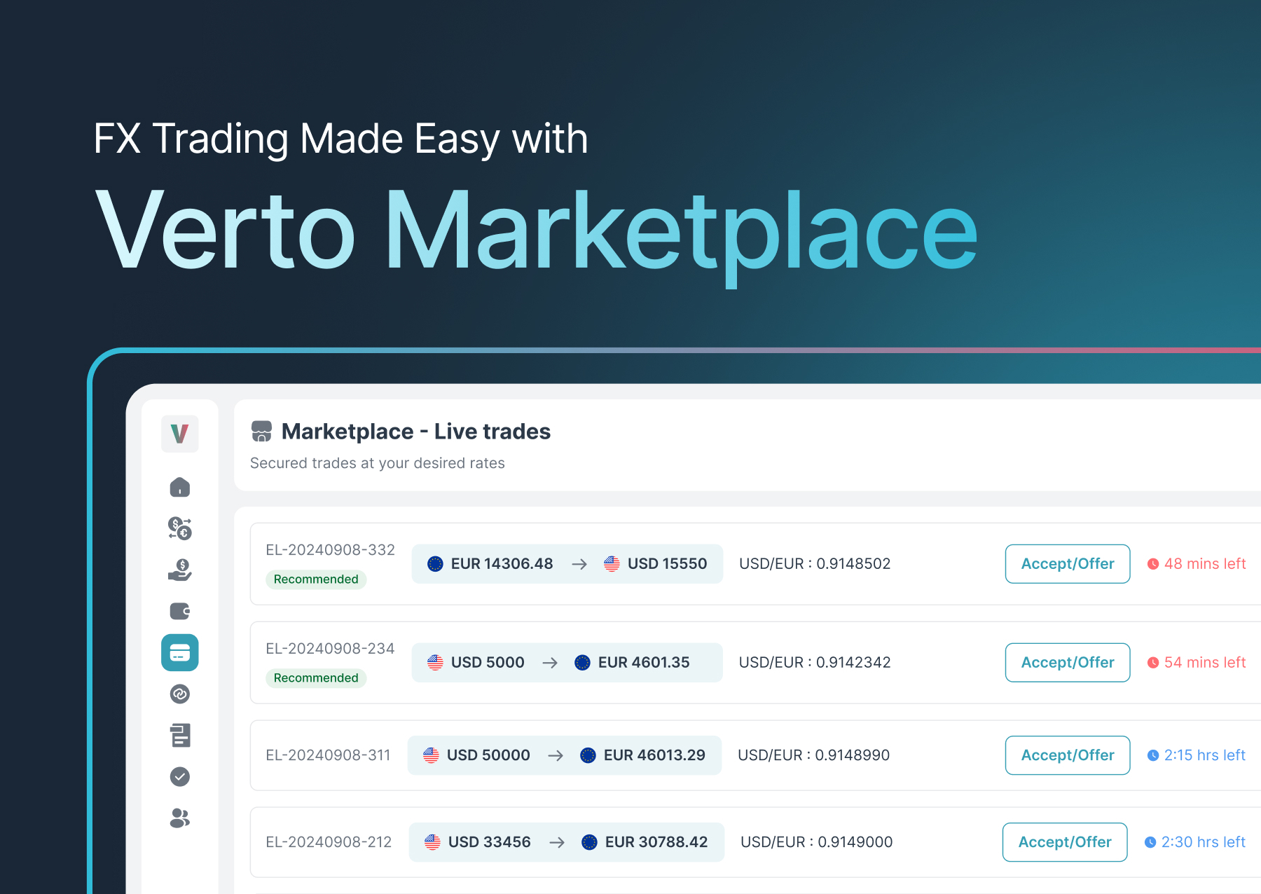 FX Trading Made Easy with Verto Marketplace