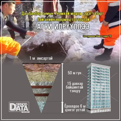 Унамхай модотын агуй — зураг 1