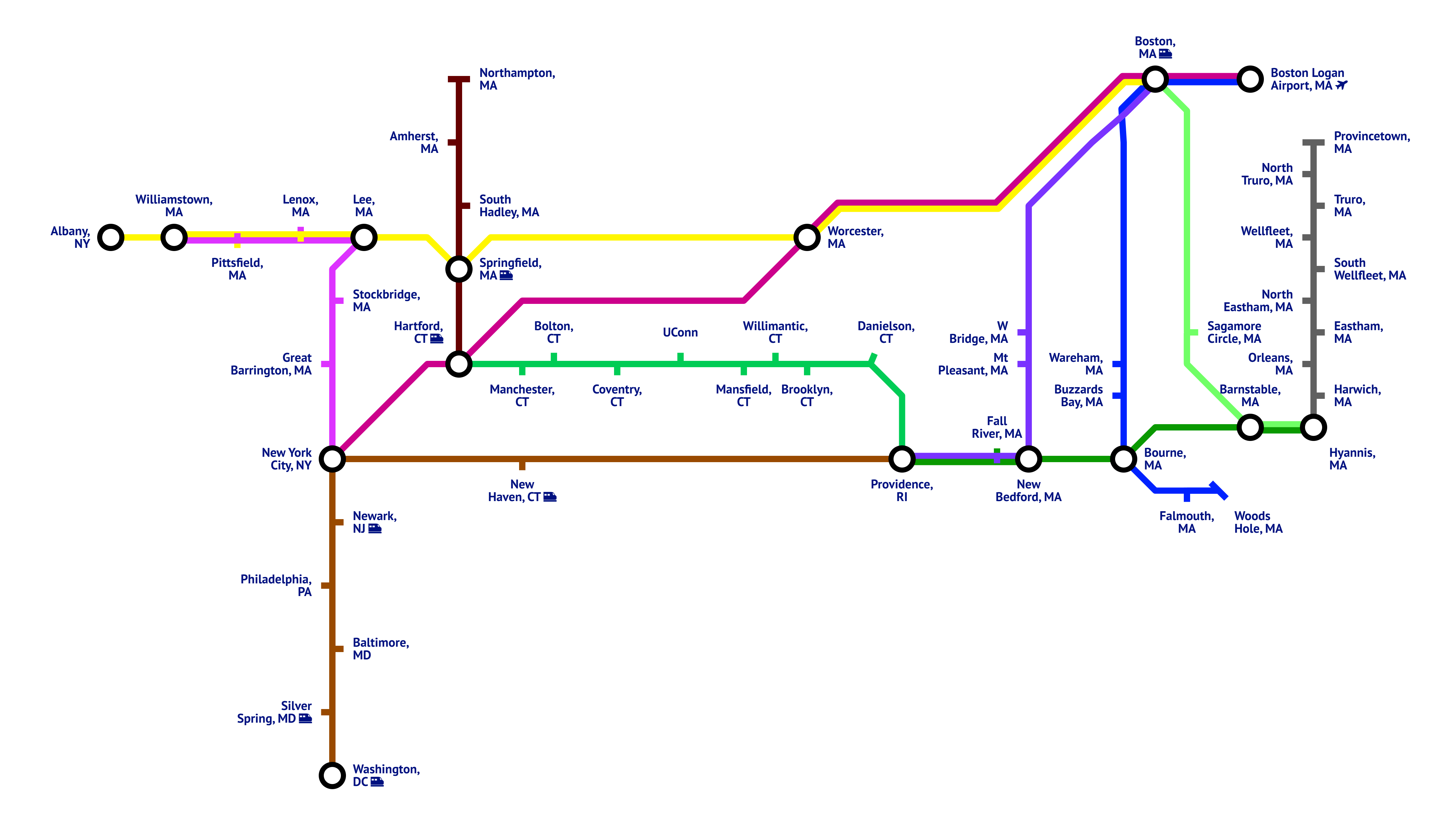 Network Map