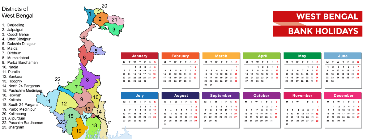 West Bengal Bank Holidays List 2022