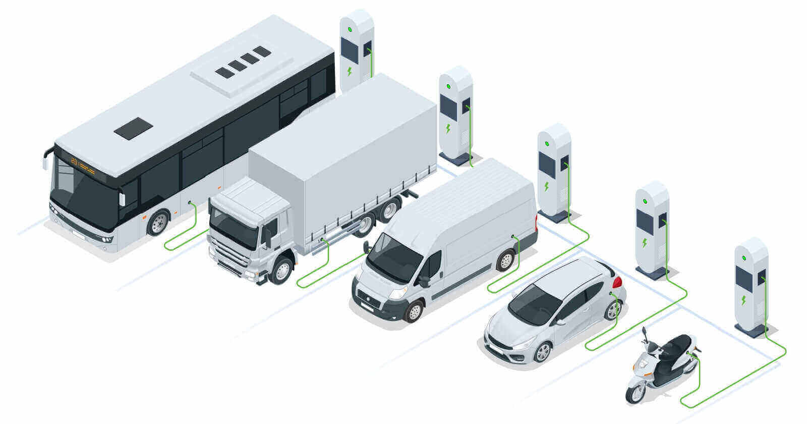 Top EV Charging Station Companies in India