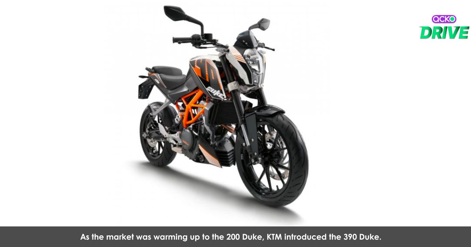 KTM Dukes Redefining Performance Motorcycles In India