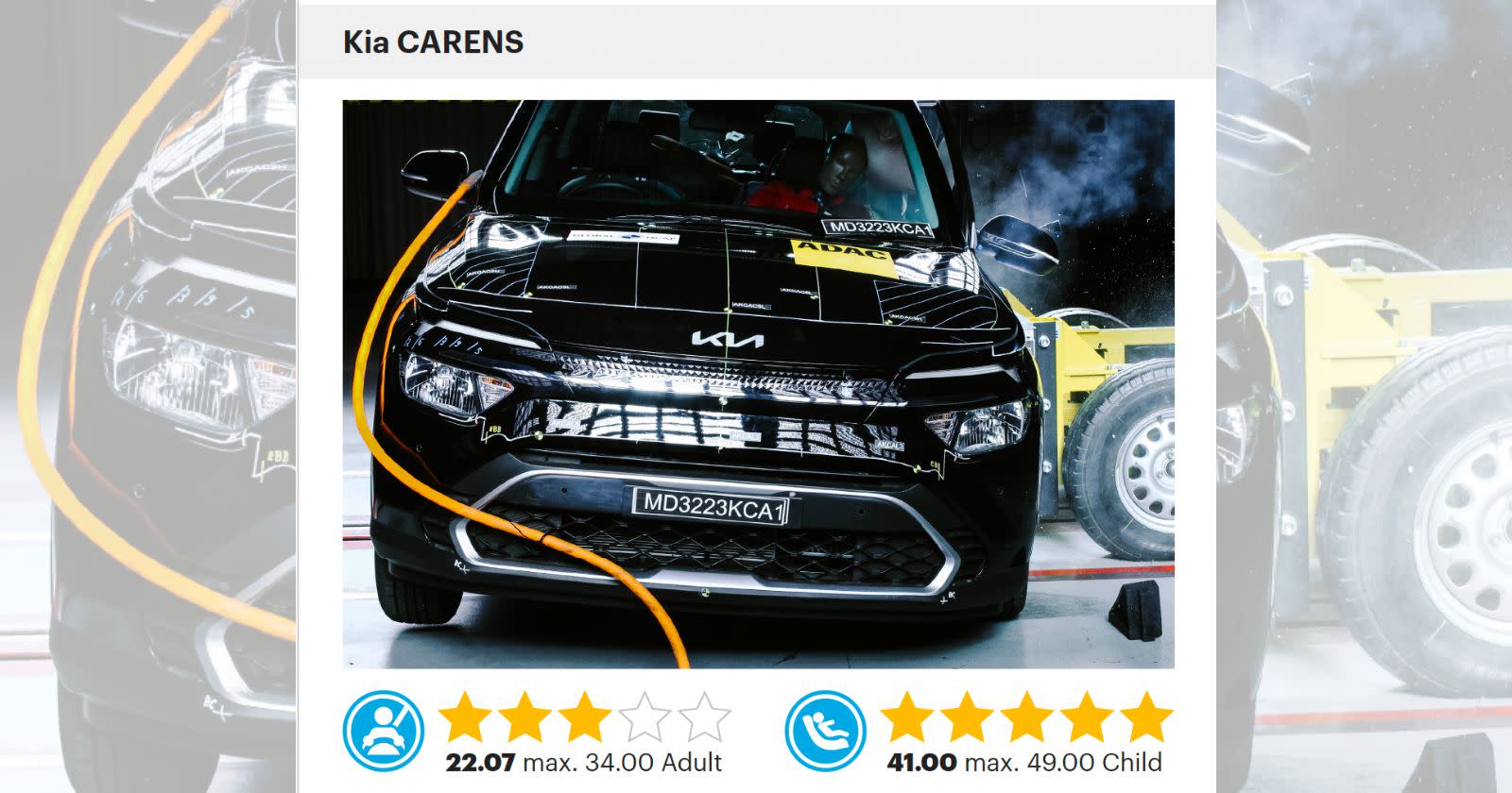 Cellcare1comkia Crash Test Ratings