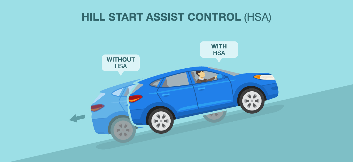 Car clutch control in different situations