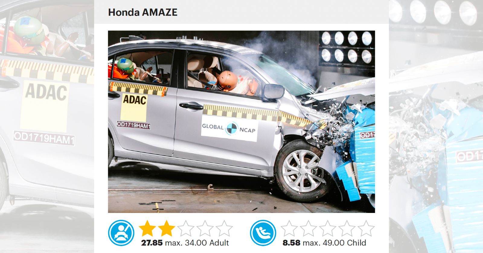 Honda Amaze Scores 2 Star In New Global NCAP Crash Test