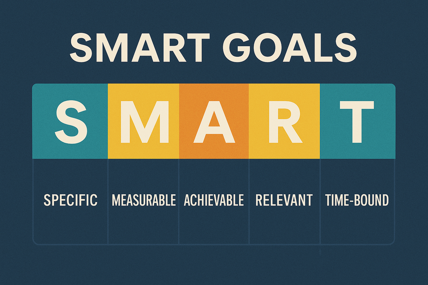 smart-goals-image