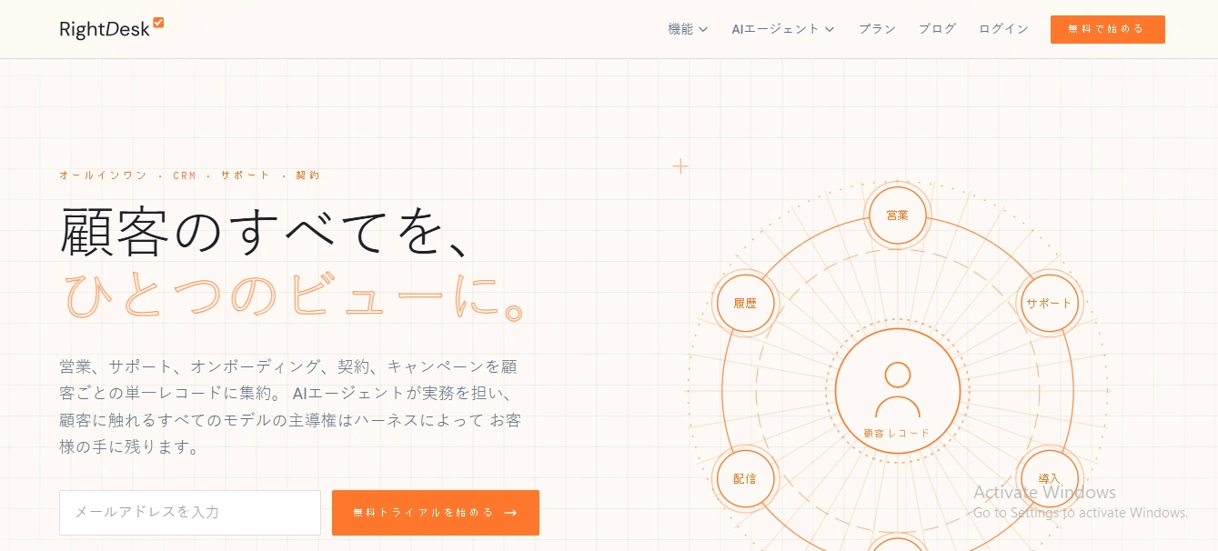 RightDesk
