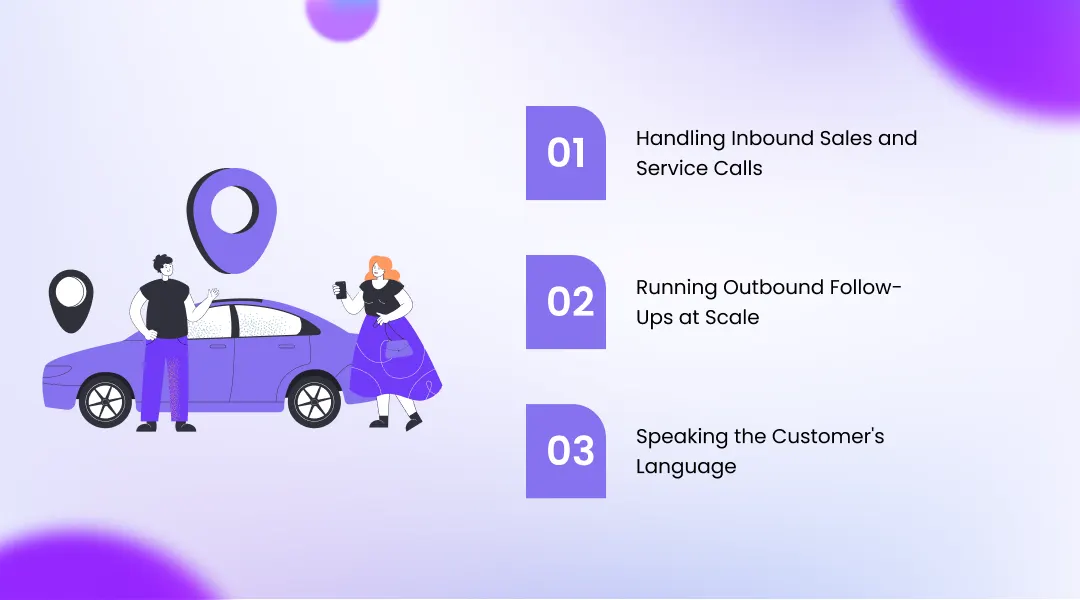 How AI Voice Agents for Car Dealerships Actually Work