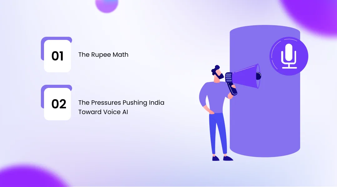 AI Voice Agent Cost in India The Numbers That Matter Locally