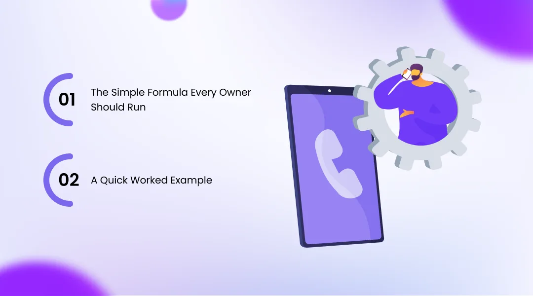 How To Calculate The Revenue You Are Losing From Missed Calls